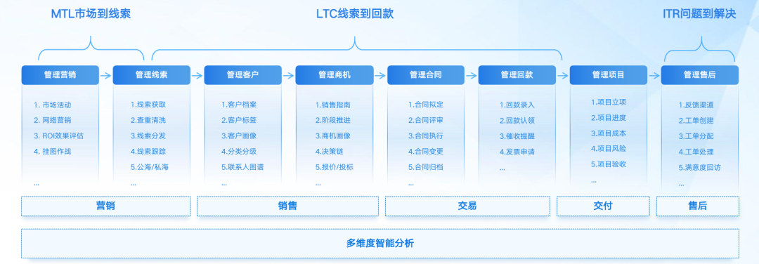 中鐵裝備4.png